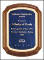 Plaque – American Walnut Plaque w/Marble Design Plates 1