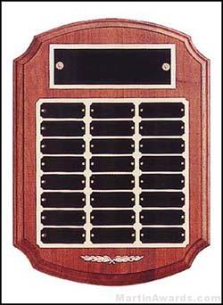 Plaque – Perpetual Award with Black Brass and Gold Back Plates 1